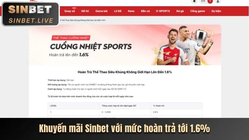 Ưu đãi hấp dẫn